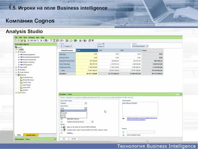 Analysis Studio Компания Cognos 1.5. Игроки на поле Business intelligence