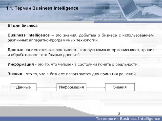 BI для бизнеса Business Intelligence – это знания, добытые о бизнесе с