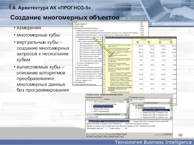 Создание многомерных объектов измерения многомерные кубы виртуальные кубы – создание многомерных запросов