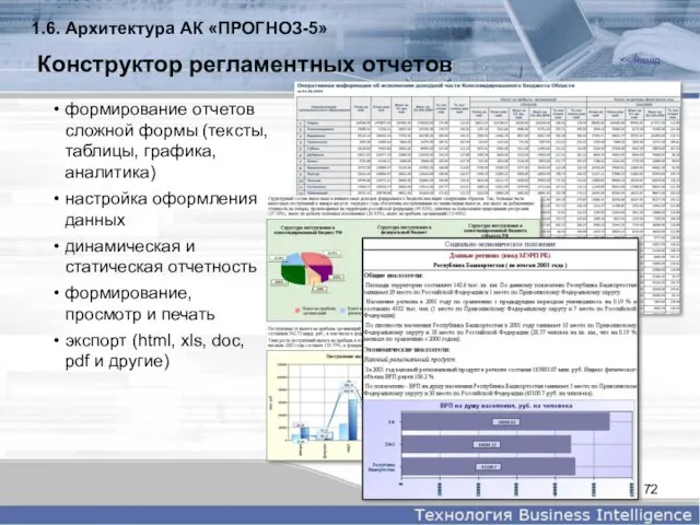 Конструктор регламентных отчетов формирование отчетов сложной формы (тексты, таблицы, графика, аналитика) настройка