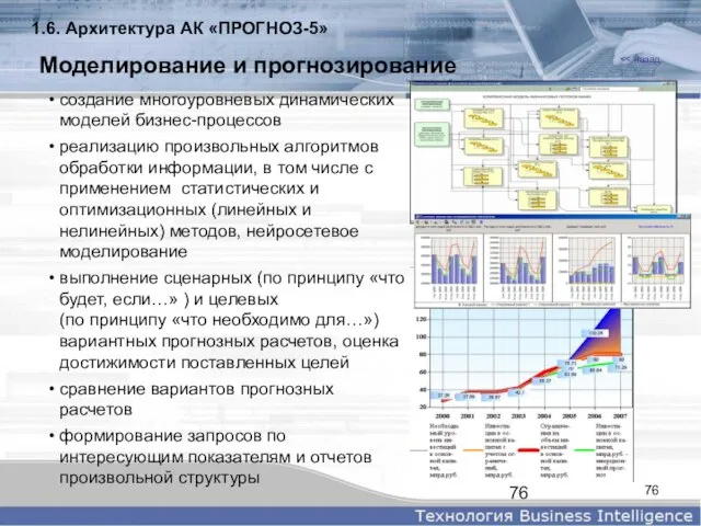 Моделирование и прогнозирование создание многоуровневых динамических моделей бизнес-процессов реализацию произвольных алгоритмов обработки