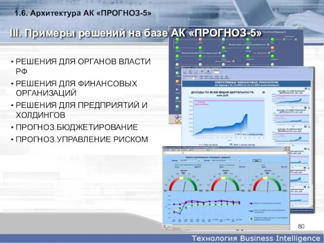 III. Примеры решений на базе АК «ПРОГНОЗ-5» РЕШЕНИЯ ДЛЯ ОРГАНОВ ВЛАСТИ РФ