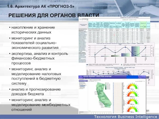 РЕШЕНИЯ ДЛЯ ОРГАНОВ ВЛАСТИ накопление и хранение исторических данных мониторинг и анализ