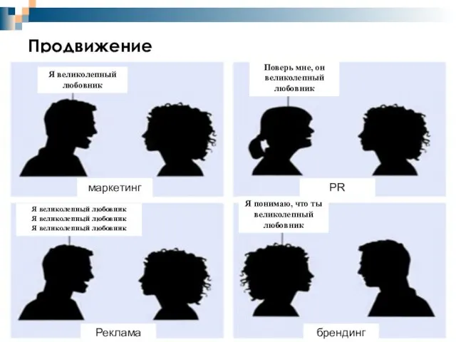 Продвижение маркетинг PR Реклама брендинг Я великолепный любовник Поверь мне, он великолепный