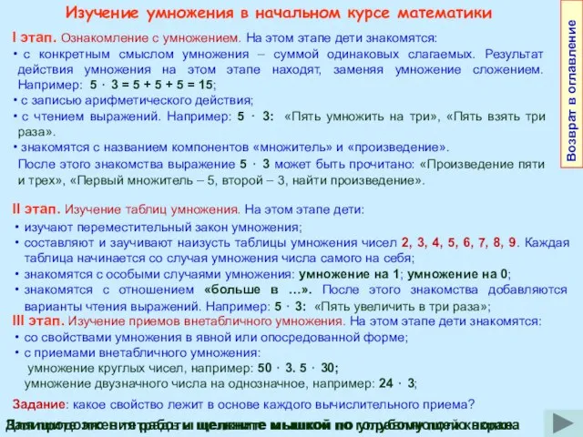 Возврат в оглавление Изучение умножения в начальном курсе математики I этап. Ознакомление