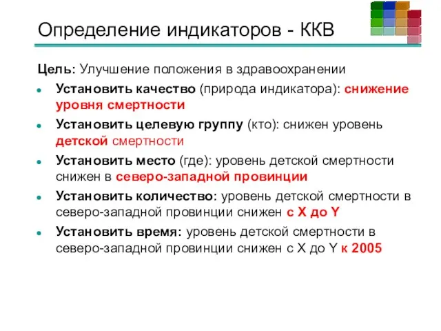 Определение индикаторов - ККВ Цель: Улучшение положения в здравоохранении Установить качество (природа