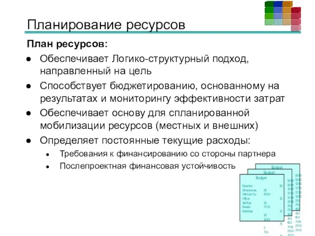 Планирование ресурсов План ресурсов: Обеспечивает Логико-структурный подход, направленный на цель Способствует бюджетированию,