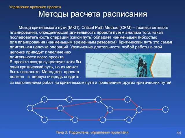 Метод критического пути (МКП), Critical Path Method (CPM) – техника сетевого планирования,