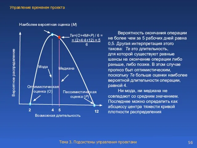 Вероятность окончания операции не более чем за 5 рабочих дней равна 0,5.