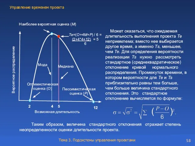 Может оказаться, что ожидаемая длительность выполнения проекта Те неприемлема; вместо нее выбирается