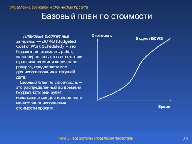 Плановые бюджетные затраты — BCWS (Budgeted Cost of Work Scheduled) – это