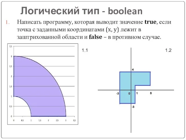 Логический тип - boolean Написать программу, которая выводит значение true, если точка