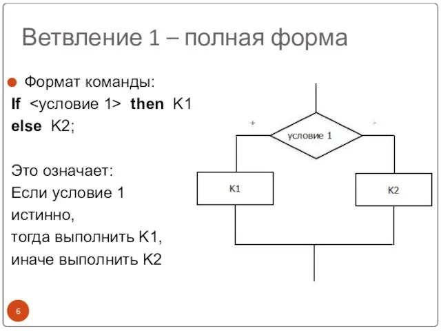 Ветвление 1 – полная форма Формат команды: If then K1 else K2;