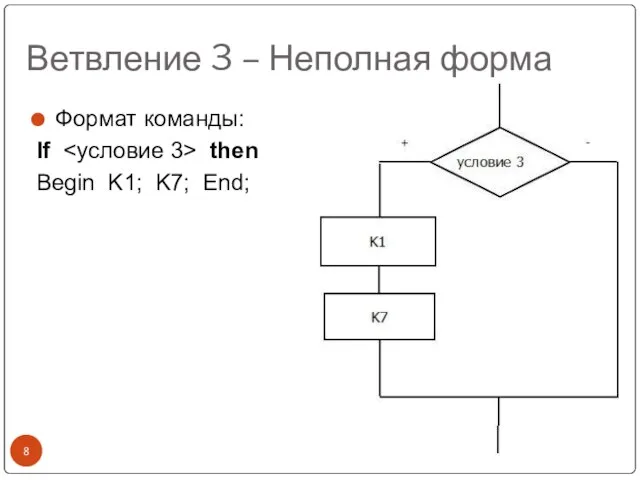 Ветвление 3 – Неполная форма Формат команды: If then Begin K1; K7; End;