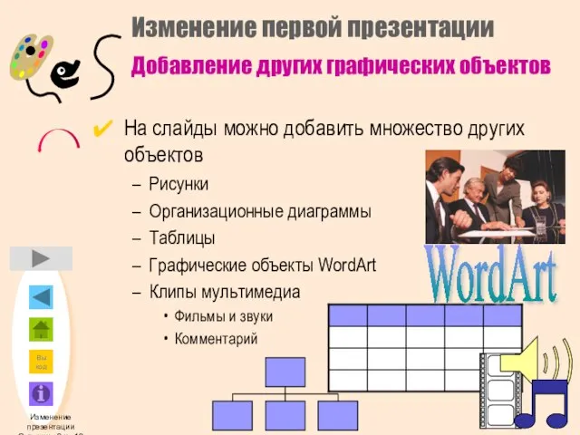 На слайды можно добавить множество других объектов Рисунки Организационные диаграммы Таблицы Графические