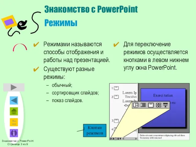 Знакомство с PowerPoint Режимы Режимами называются способы отображения и работы над презентацией.