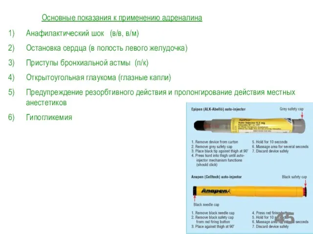 Основные показания к применению адреналина Анафилактический шок (в/в, в/м) Остановка сердца (в