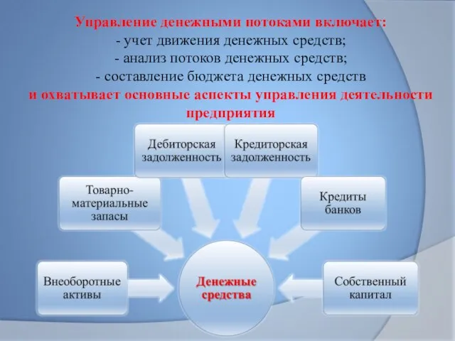 Управление денежными потоками включает: - учет движения денежных средств; - анализ потоков