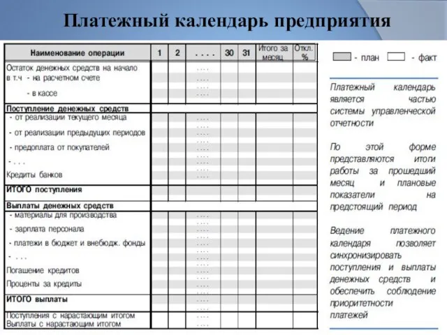 Платежный календарь предприятия