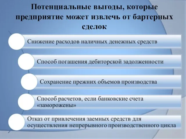 Потенциальные выгоды, которые предприятие может извлечь от бартерных сделок