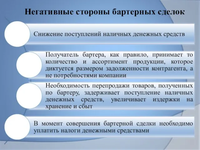 Негативные стороны бартерных сделок