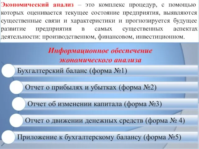 Экономический анализ – это комплекс процедур, с помощью которых оценивается текущее состояние