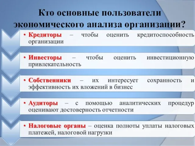 Кто основные пользователи экономического анализа организации?