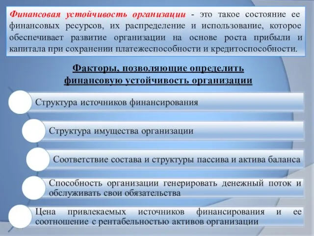 Финансовая устойчивость организации - это такое состояние ее финансовых ресурсов, их распределение