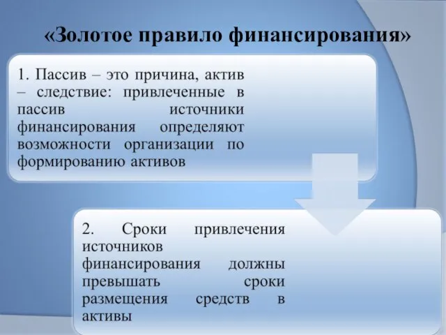 «Золотое правило финансирования»