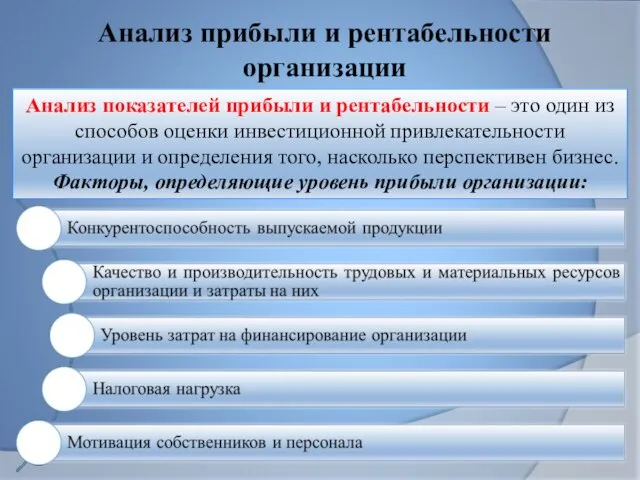 Анализ прибыли и рентабельности организации Анализ показателей прибыли и рентабельности – это