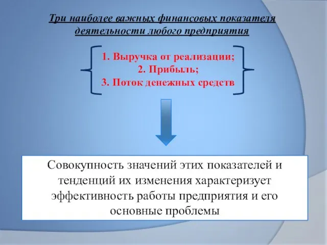 Три наиболее важных финансовых показателя деятельности любого предприятия 1. Выручка от реализации;