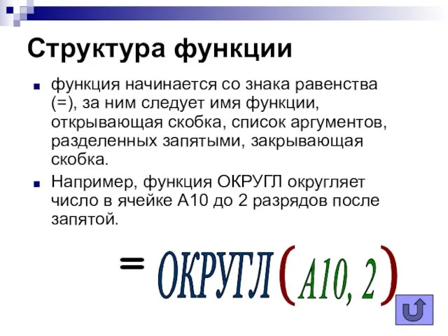 Структура функции функция начинается со знака равенства (=), за ним следует имя