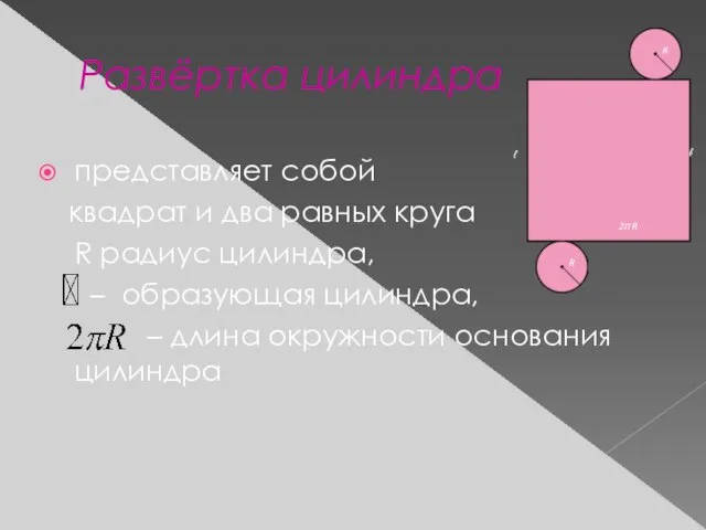 Развёртка цилиндра представляет собой квадрат и два равных круга R радиус цилиндра,