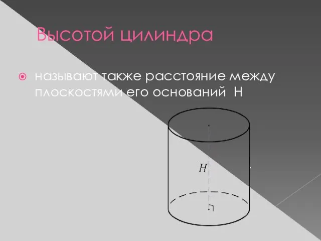 Высотой цилиндра называют также расстояние между плоскостями его оснований H