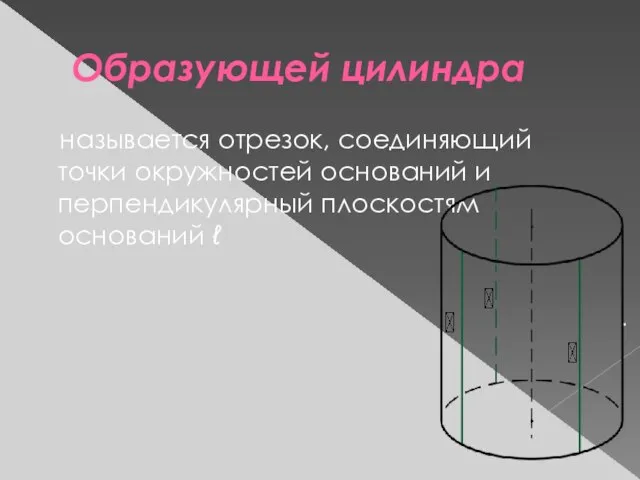 Образующей цилиндра называется отрезок, соединяющий точки окружностей оснований и перпендикулярный плоскостям оснований ℓ