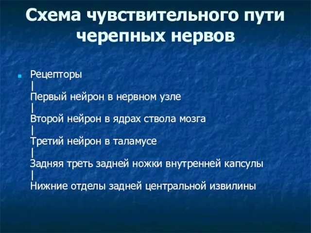 Схема чувствительного пути черепных нервов Рецепторы | Первый нейрон в нервном узле