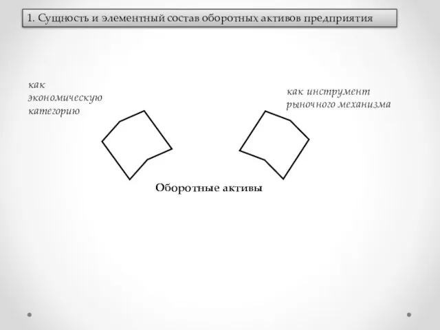 1. Сущность и элементный состав оборотных активов предприятия Оборотные активы как экономическую