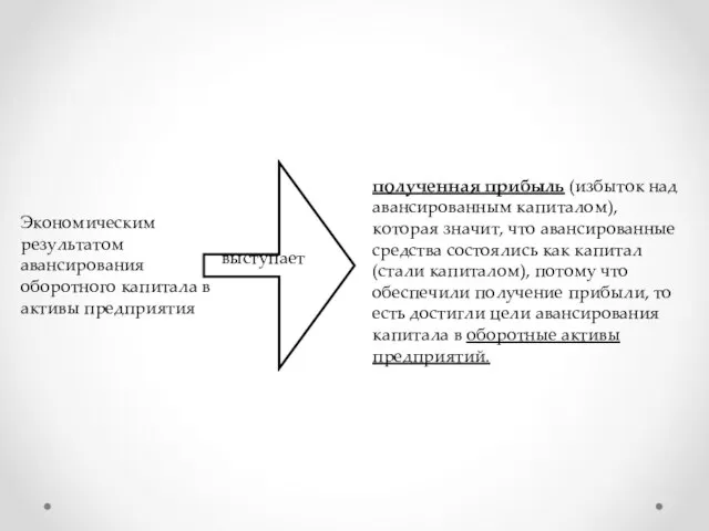 Экономическим результатом авансирования оборотного капитала в активы предприятия полученная прибыль (избыток над