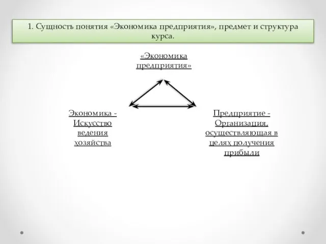 1. Сущность понятия «Экономика предприятия», предмет и структура курса. «Экономика предприятия» Экономика