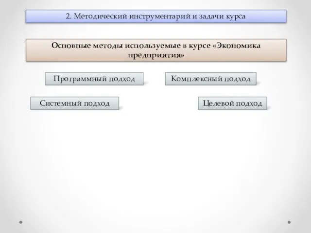 2. Методический инструментарий и задачи курса Программный подход Целевой подход Комплексный подход