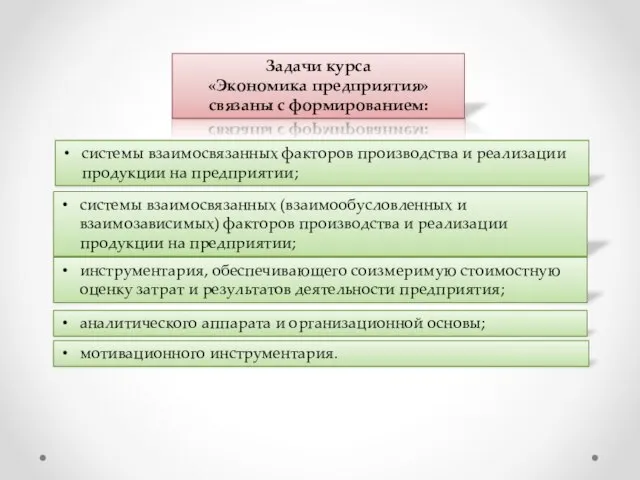 Задачи курса «Экономика предприятия» связаны с формированием: системы взаимосвязанных факторов производства и