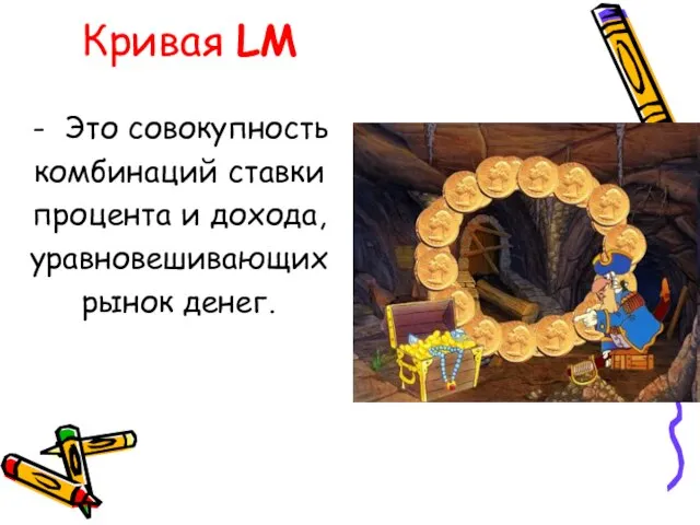 Кривая LM Это совокупность комбинаций ставки процента и дохода, уравновешивающих рынок денег.