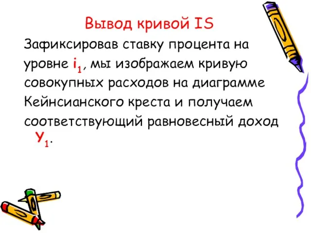 Вывод кривой IS Зафиксировав ставку процента на уровне i1, мы изображаем кривую