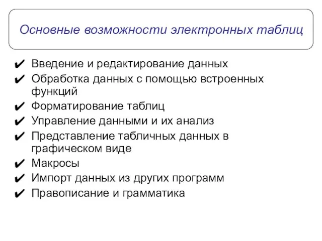 Введение и редактирование данных Обработка данных с помощью встроенных функций Форматирование таблиц