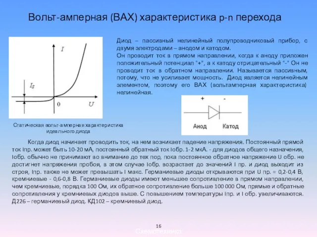 Схемотехника Статическая вольт-амперная характеристика идеального диода Вольт-амперная (ВАХ) характеристика p-n перехода Диод