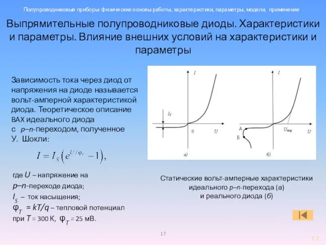 Выпрямительные полупроводниковые диоды. Характеристики и параметры. Влияние внешних условий на характеристики и