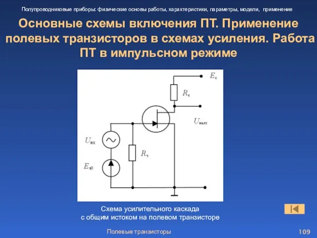Полевые транзисторы Основные схемы включения ПТ. Применение полевых транзисторов в схемах усиления.