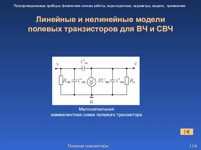 Полевые транзисторы Линейные и нелинейные модели полевых транзисторов для ВЧ и СВЧ