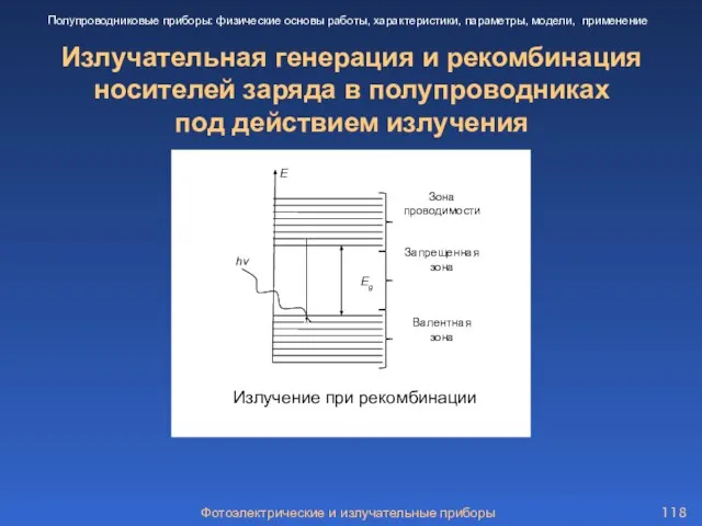 Излучательная генерация и рекомбинация носителей заряда в полупроводниках под действием излучения Фотоэлектрические