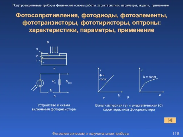 Фотосопротивления, фотодиоды, фотоэлементы, фототранзисторы, фототиристоры, оптроны: характеристики, параметры, применение I Ф U